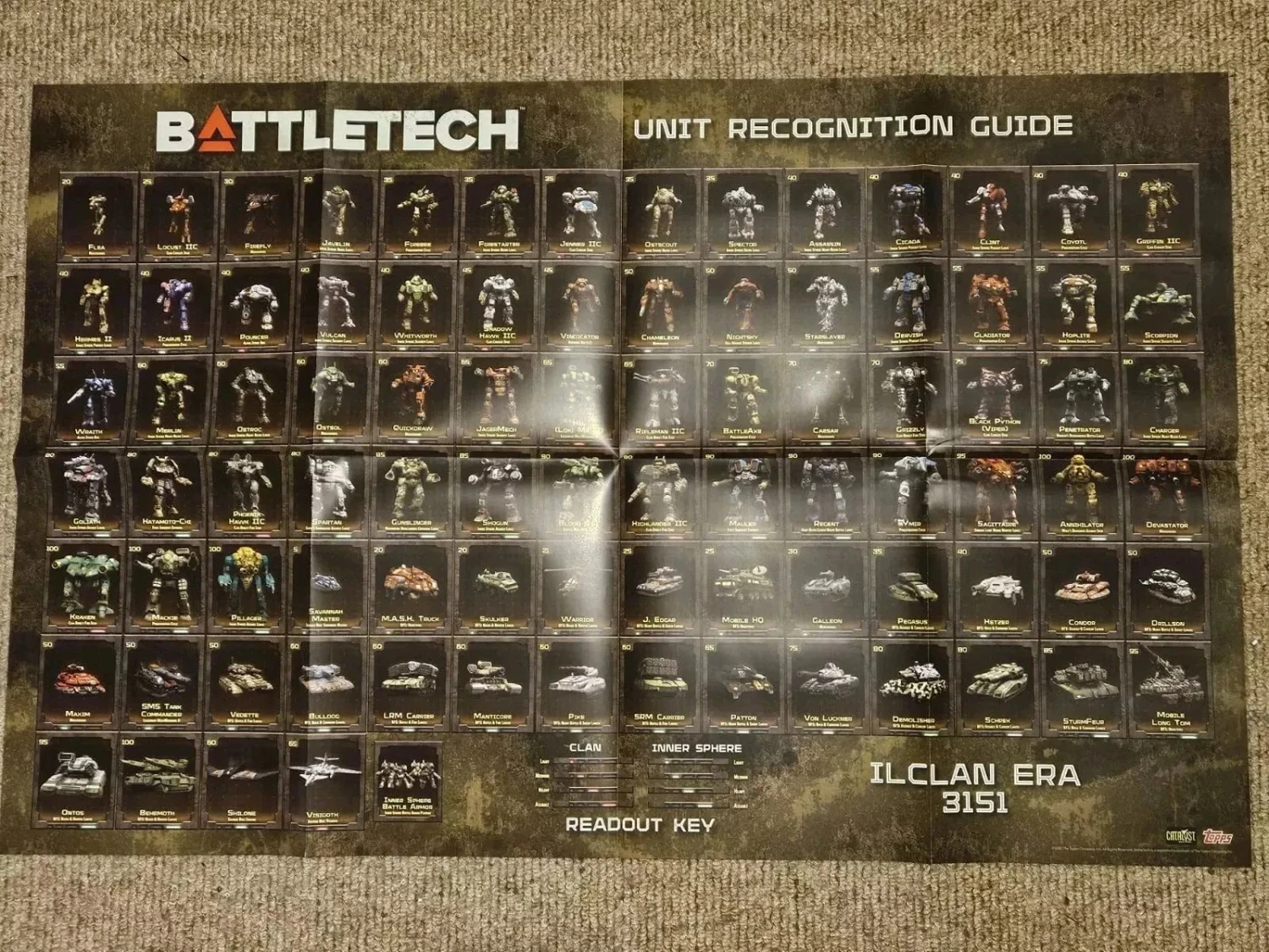 BattleTech: Supersize 3 Poster Set 3 BattleTech: Supersize 3 Poster Set - Image 3