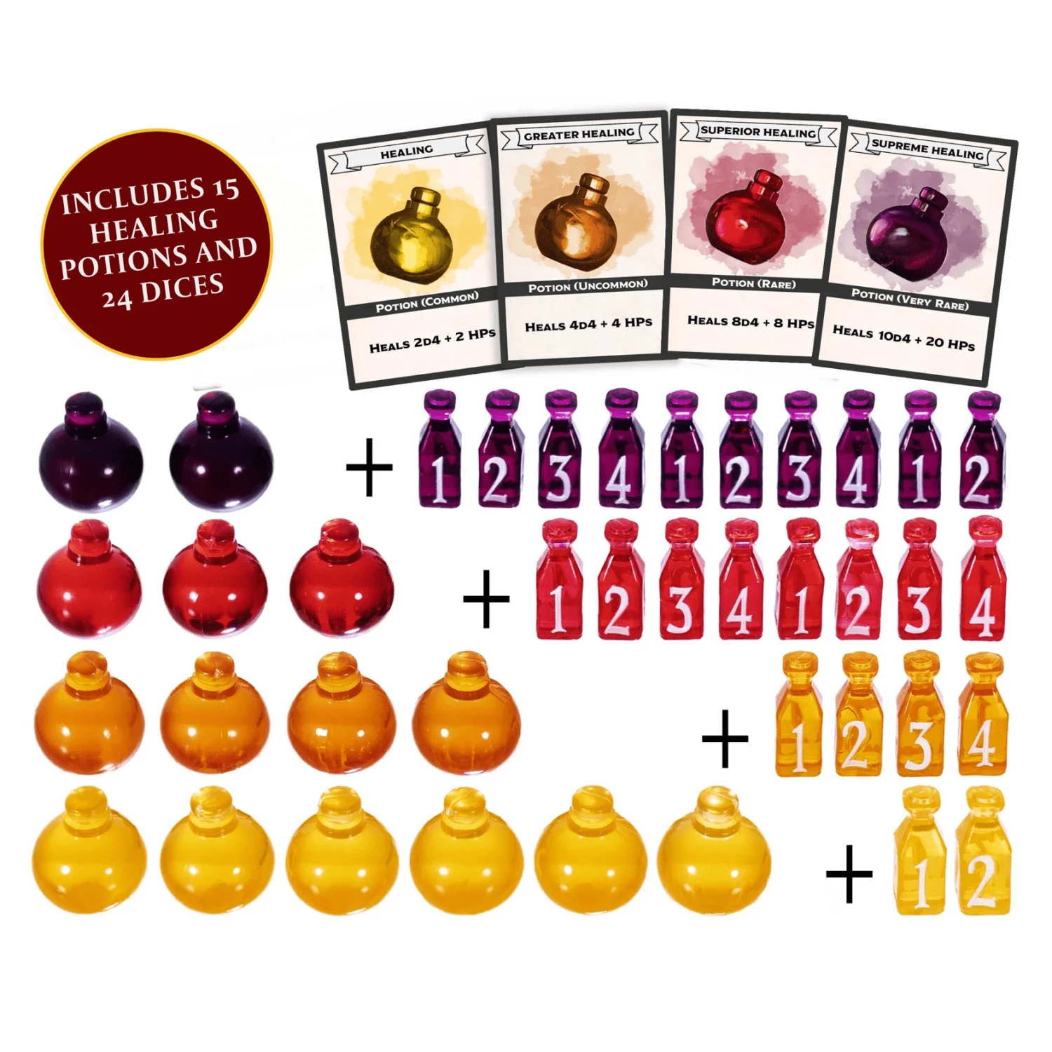 Lynx Accessories: Healing Potion Markers & Dice - Set Of 24 Dice & 15 Potions Tokens 2 Lynx Accessories: Healing Potion Markers & Dice - Set Of 24 Dice & 15 Potions Tokens - Image 2