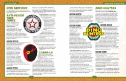 Renegade Game Studios G.I. JOE RPG Ferocious Fighters: Factions In Action Vol. 1 Sourcebook 12 Renegade Game Studios G.I. JOE RPG Ferocious Fighters: Factions In Action Vol. 1 Sourcebook -Gamers Guilds Store gamers guild az renegade game studios g i joe rpg ferocious fighters factions in action vol 1 sourcebook renegade game studios 1174778593