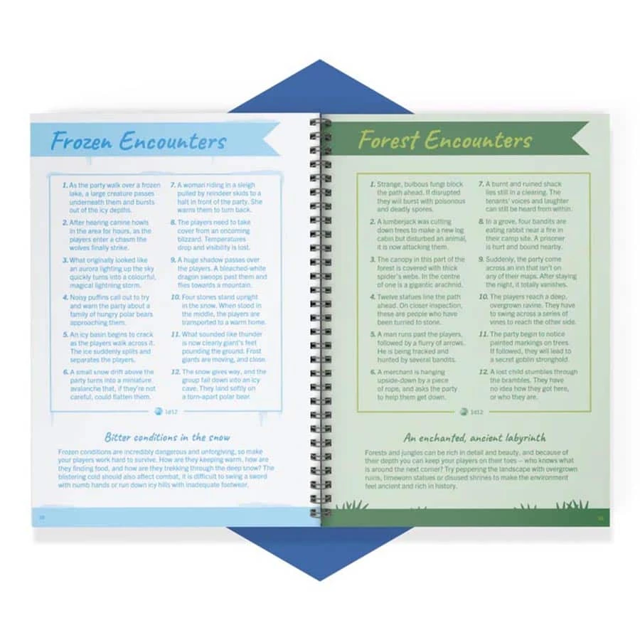 The Game Master's Fantasy Toolkit 5 The Game Master's Fantasy Toolkit - Image 5