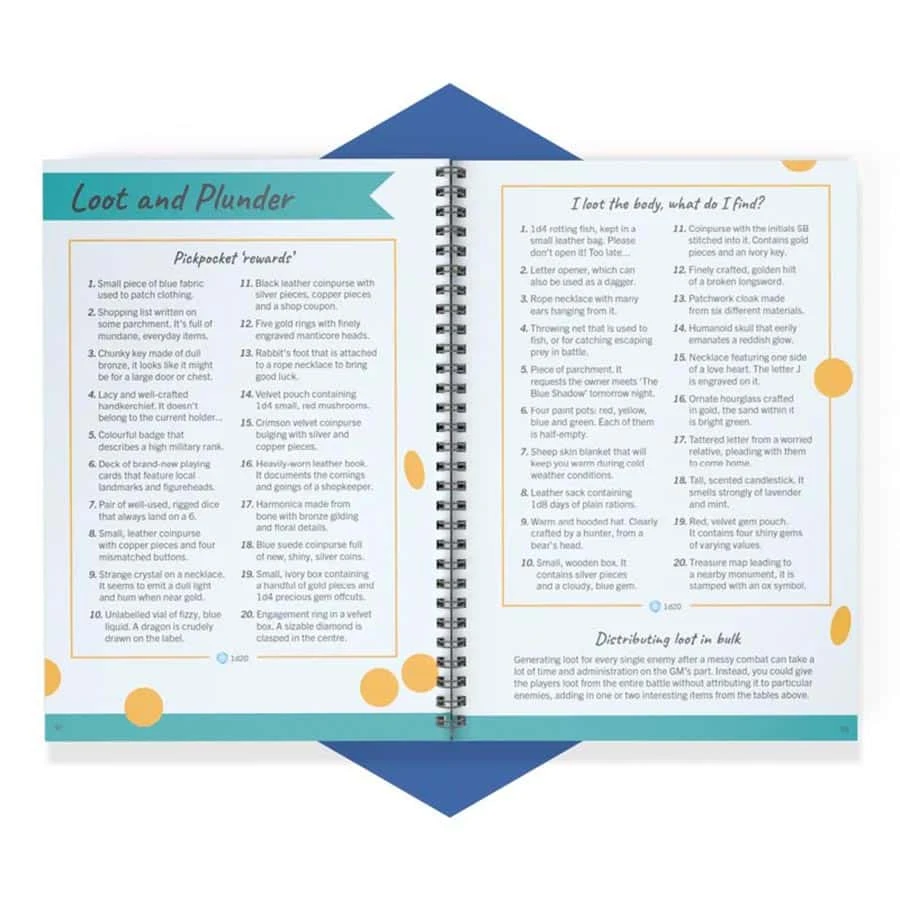 The Game Master's Fantasy Toolkit 3 The Game Master's Fantasy Toolkit - Image 3