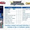 Shadowverse Evolve X Cardfight!! Vanguard Crossover Starter Deck: Sanctuary Knight Brigade (Pre-Order)